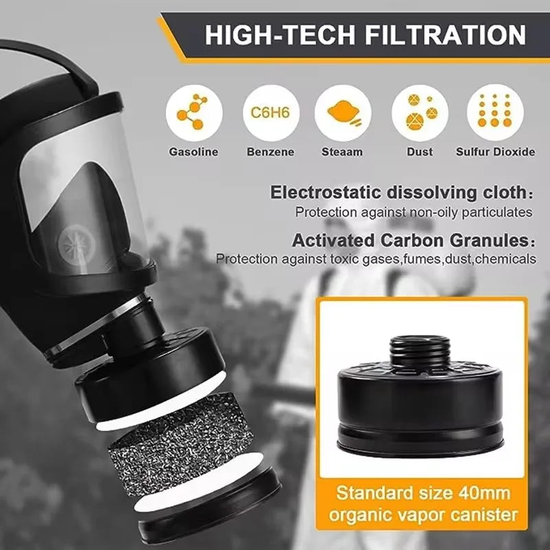 Full Face Gas Mask – Chemical & Biological Protection